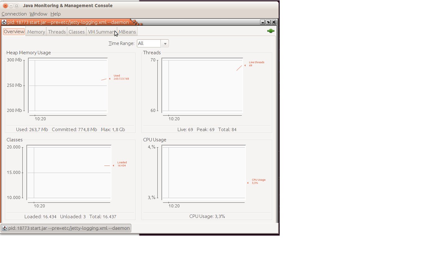 JConsole